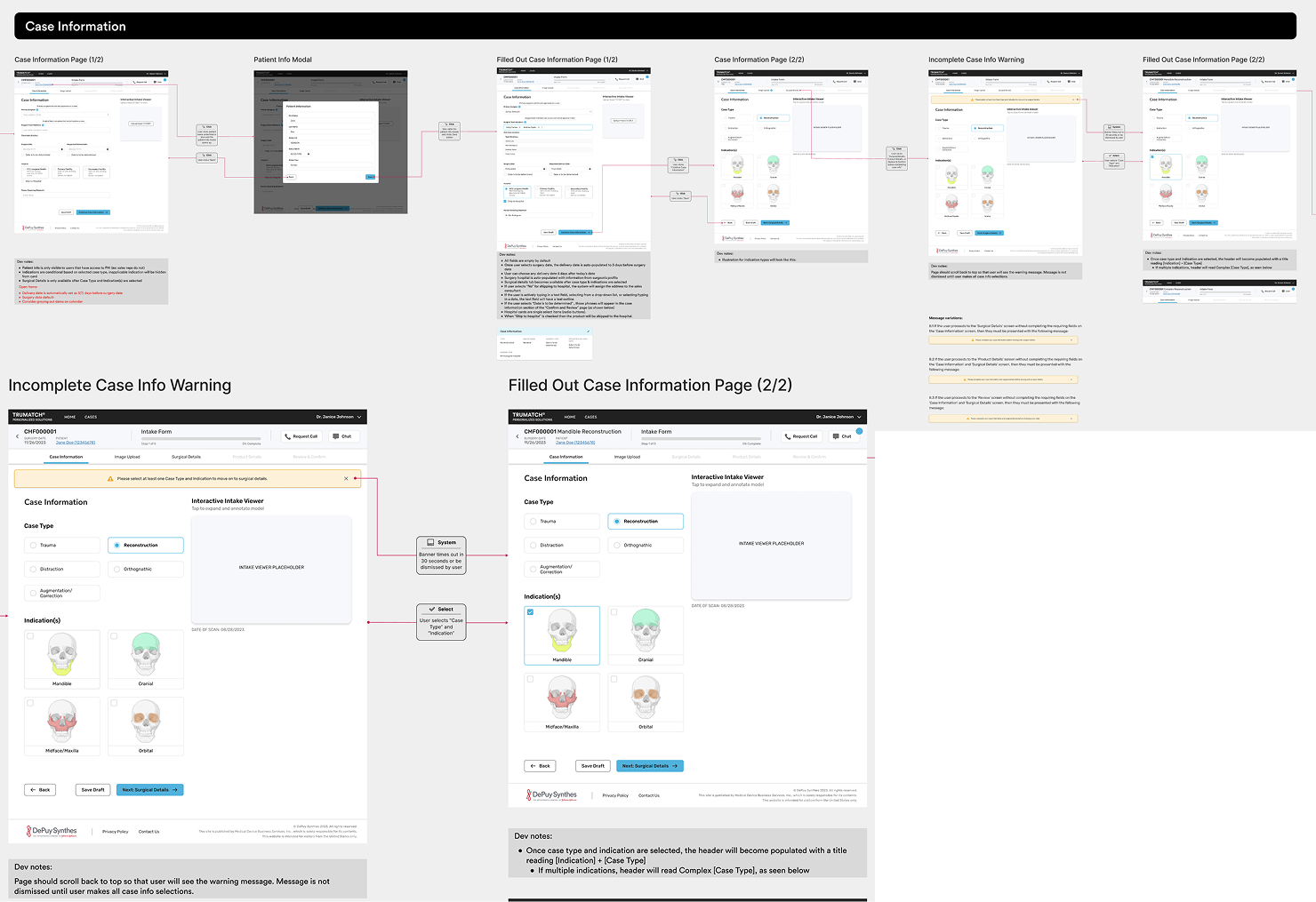 File Structure: Figma Annotations