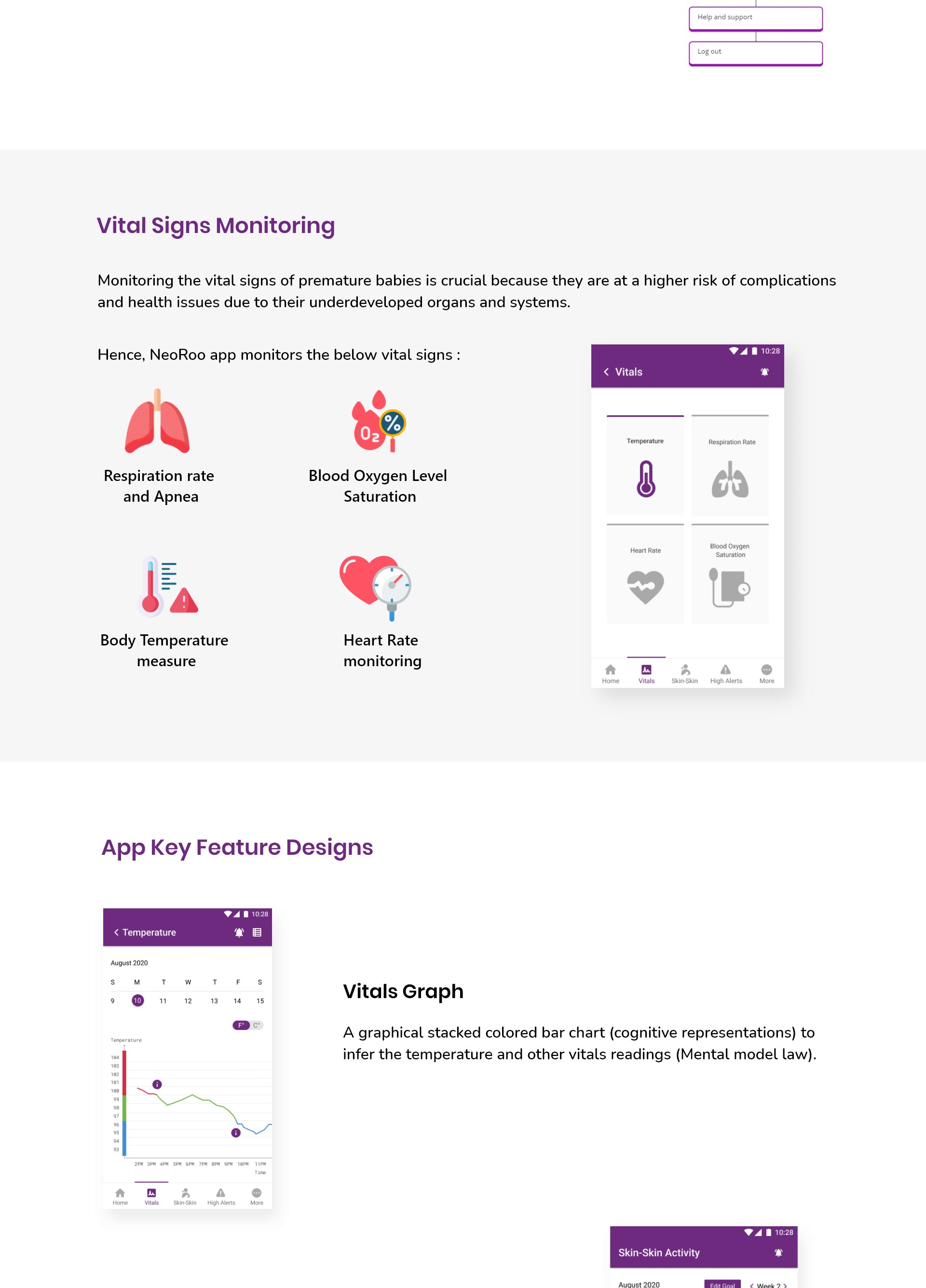NeoRoo: Information architecture and vital signs monitoring design