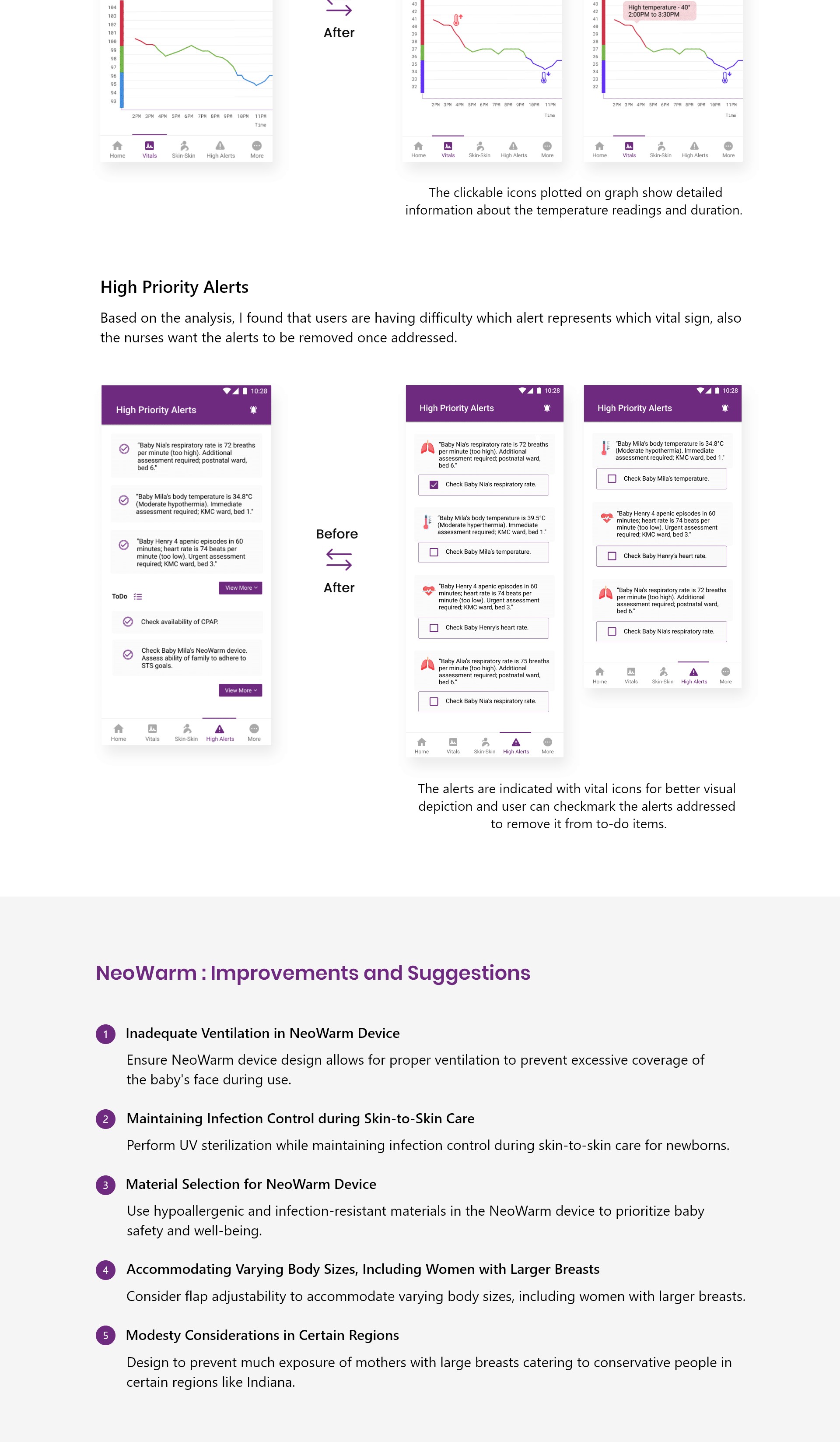 NeoRoo: Before and after: Temperature monitoring and High Priority Alerts redesign